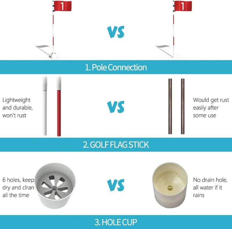 THIODOON Golf Flagstick 6ft Golf Flag and Cup for Yard Pro Detachable Golf Hole Cup and Flag for Driving Range Backyard Upgrade Anti-Rust Glass Fiber 5-Section Design with Connectors - Image 4